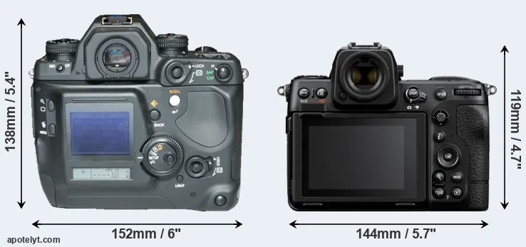 Comparison N Digital or Z8 rear