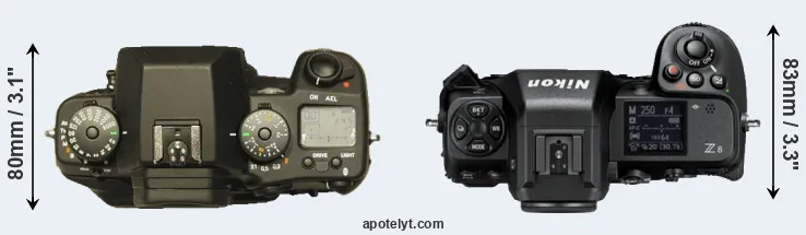 Compare N Digital versus Z8 top