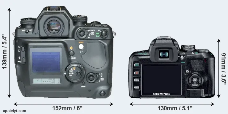 Comparison N Digital or E-410 rear