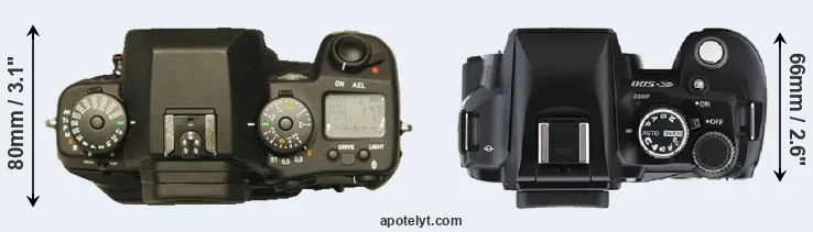 Compare N Digital versus E-500 top