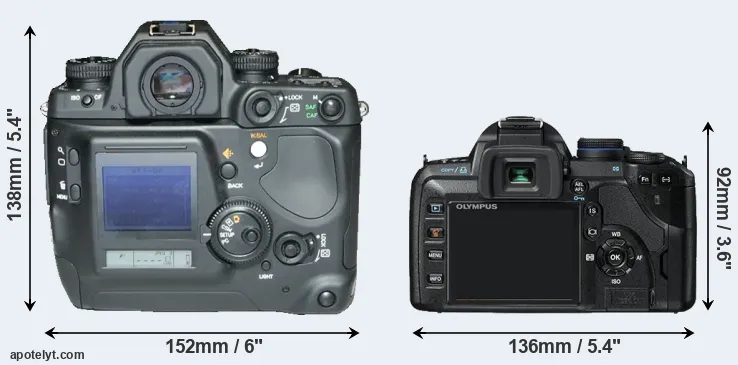 Comparison N Digital or E-520 rear