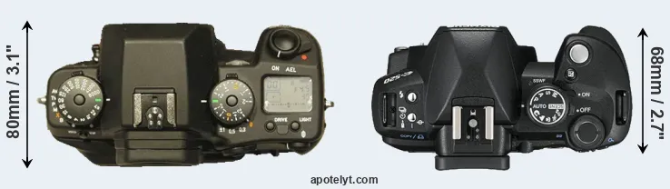 Compare N Digital versus E-520 top
