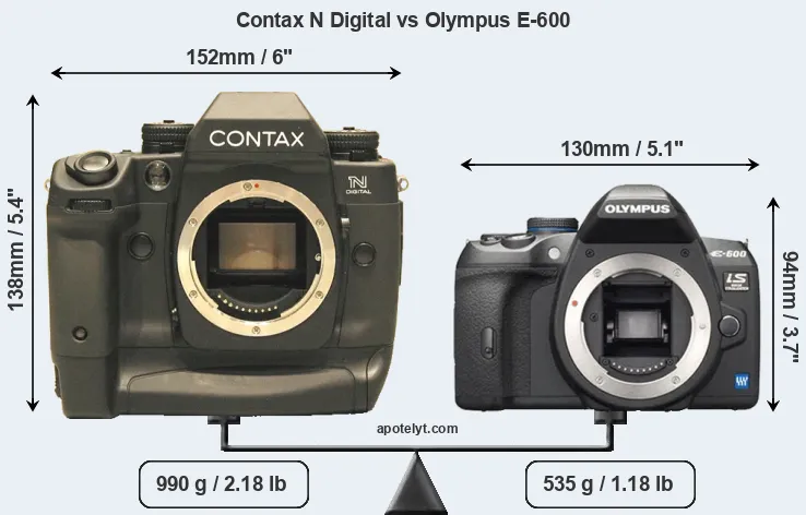 Size Contax N Digital vs Olympus E-600
