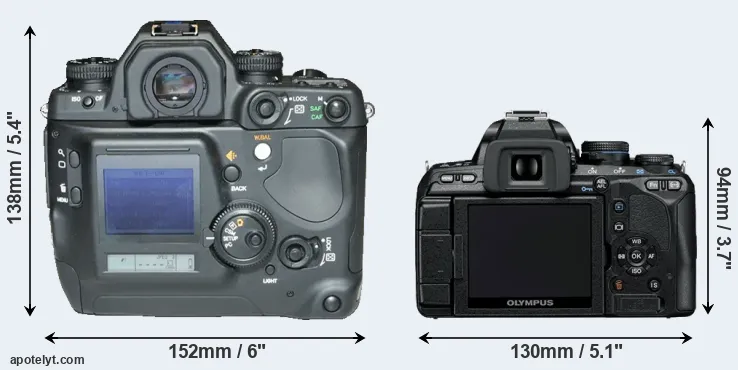 Comparison N Digital or E-600 rear