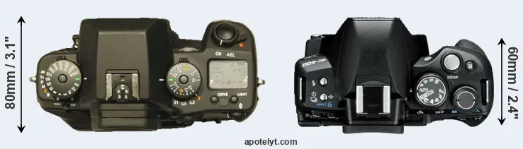Compare N Digital versus E-600 top