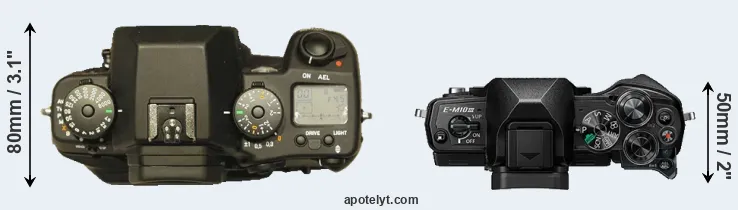 Compare N Digital versus E-M10 III top