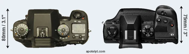 Compare N Digital versus E-M1X top