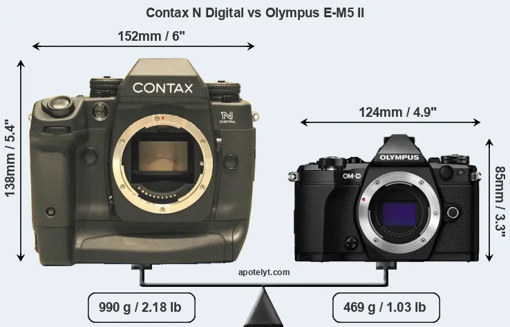 Size Contax N Digital vs Olympus E-M5 II