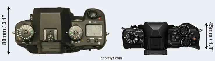 Compare N Digital versus E-M5 II top