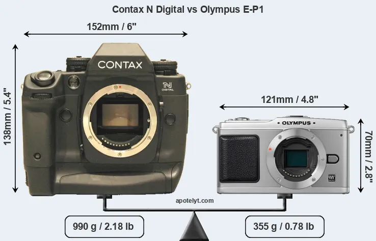 Size Contax N Digital vs Olympus E-P1