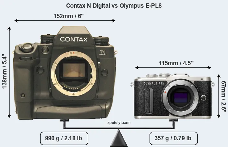 Size Contax N Digital vs Olympus E-PL8