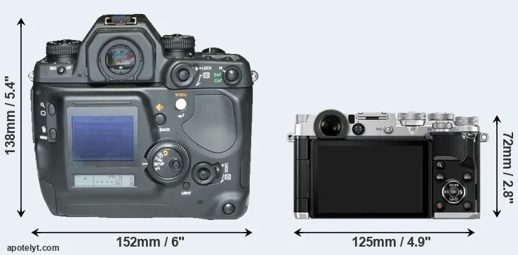 Comparison N Digital or PEN-F rear