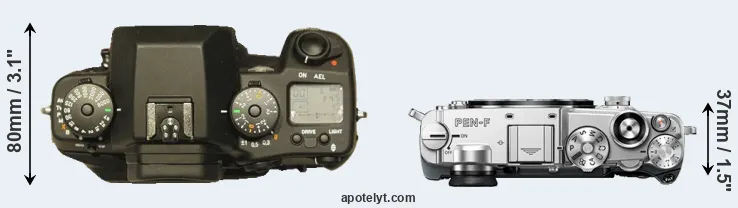 Compare N Digital versus PEN-F top