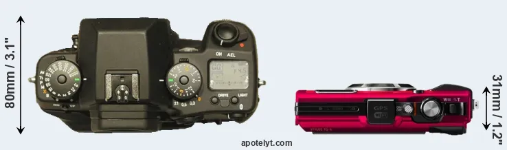 Compare N Digital versus TG-4 top