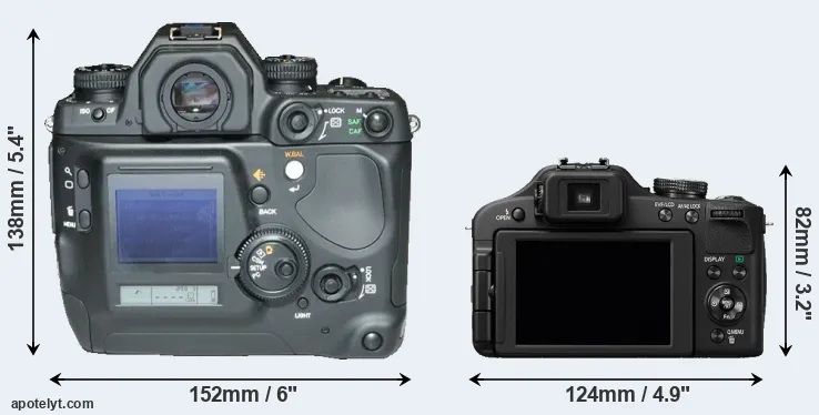 Comparison N Digital or FZ150 rear