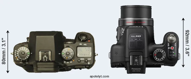 Compare N Digital versus FZ150 top