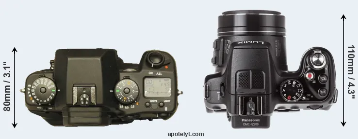Compare N Digital versus FZ200 top