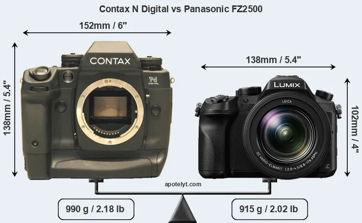 Size Contax N Digital vs Panasonic FZ2500