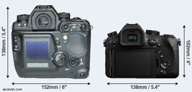 Comparison N Digital or FZ2500 rear