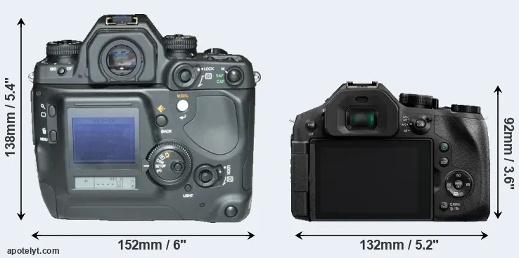 Comparison N Digital or FZ300 rear