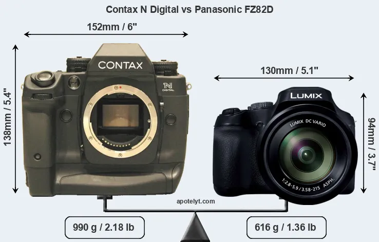 Size Contax N Digital vs Panasonic FZ82D