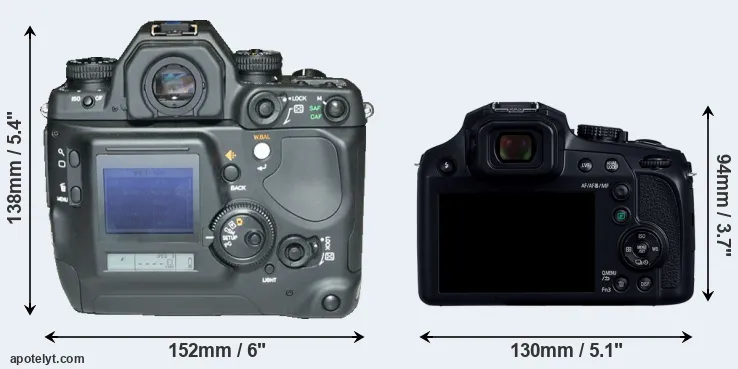 Comparison N Digital or FZ82D rear