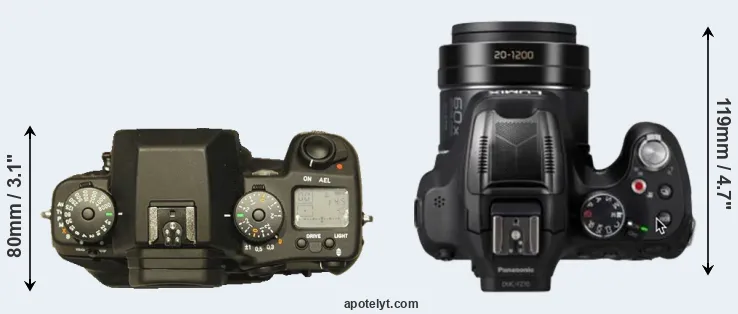 Compare N Digital versus FZ82D top