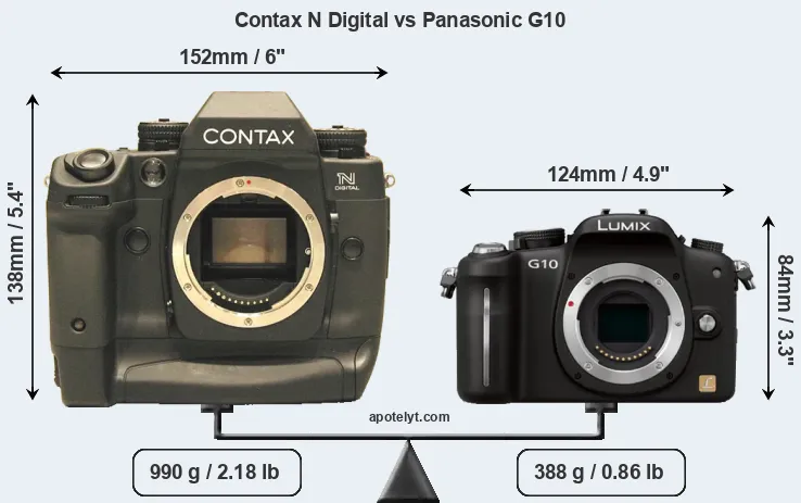 Size Contax N Digital vs Panasonic G10