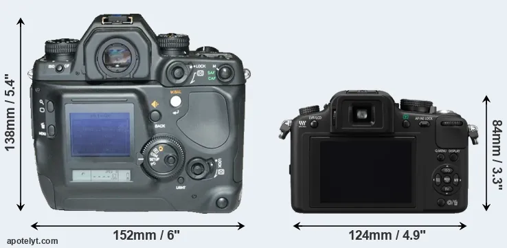 Comparison N Digital or G10 rear