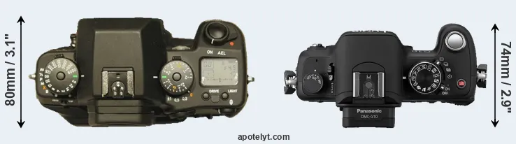 Compare N Digital versus G10 top