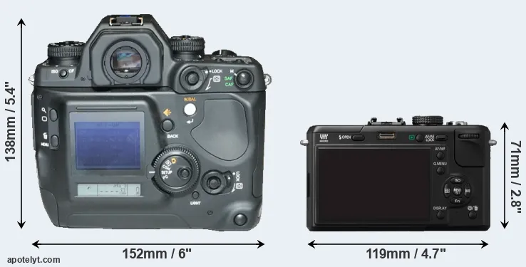 Comparison N Digital or GF1 rear