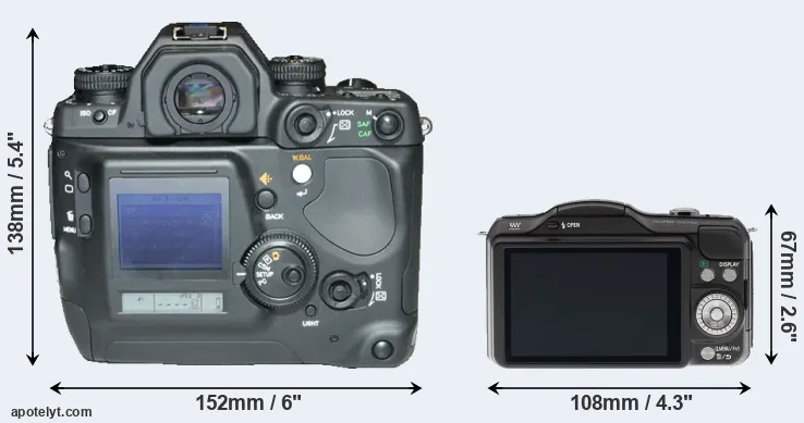 Comparison N Digital or GF5 rear