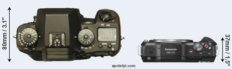 Compare N Digital versus GF5 top