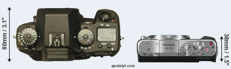 Compare N Digital versus GF6 top