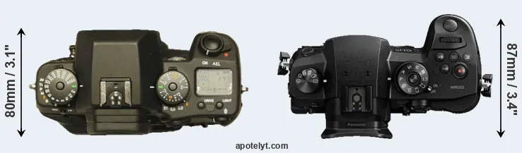 Compare N Digital versus GH5 top