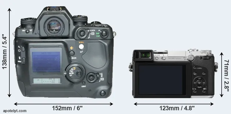Comparison N Digital or GX7 rear