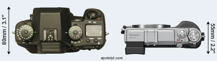 Compare N Digital versus GX7 top