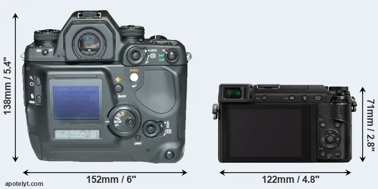 Comparison N Digital or GX80 rear