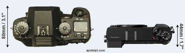 Compare N Digital versus GX80 top