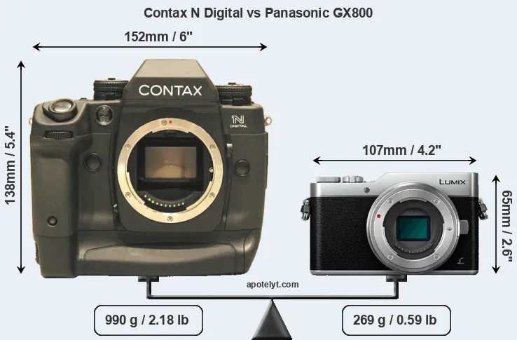Size Contax N Digital vs Panasonic GX800
