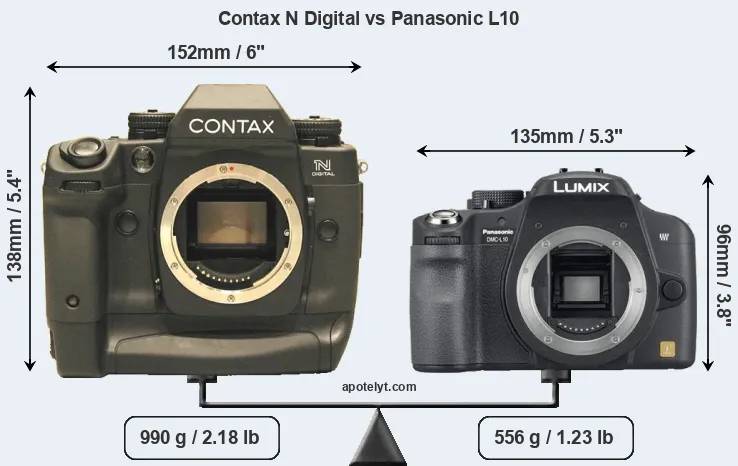 Size Contax N Digital vs Panasonic L10