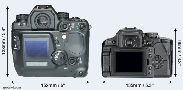 Comparison N Digital or L10 rear