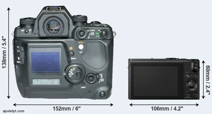 Comparison N Digital or LX10 rear