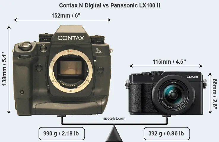Size Contax N Digital vs Panasonic LX100 II