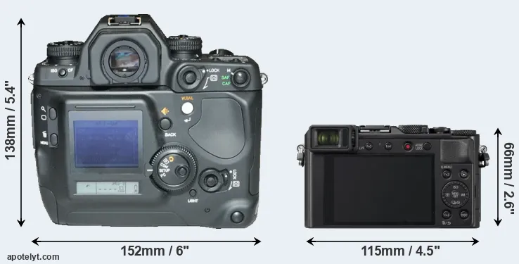 Comparison N Digital or LX100 II rear