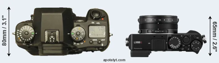 Compare N Digital versus LX100 II top