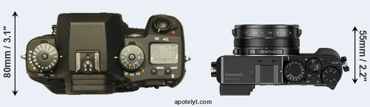 Compare N Digital versus LX100 top