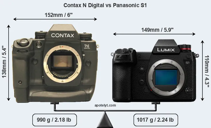 Size Contax N Digital vs Panasonic S1