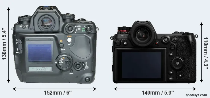 Comparison N Digital or S1 rear