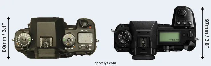 Compare N Digital versus S1 top